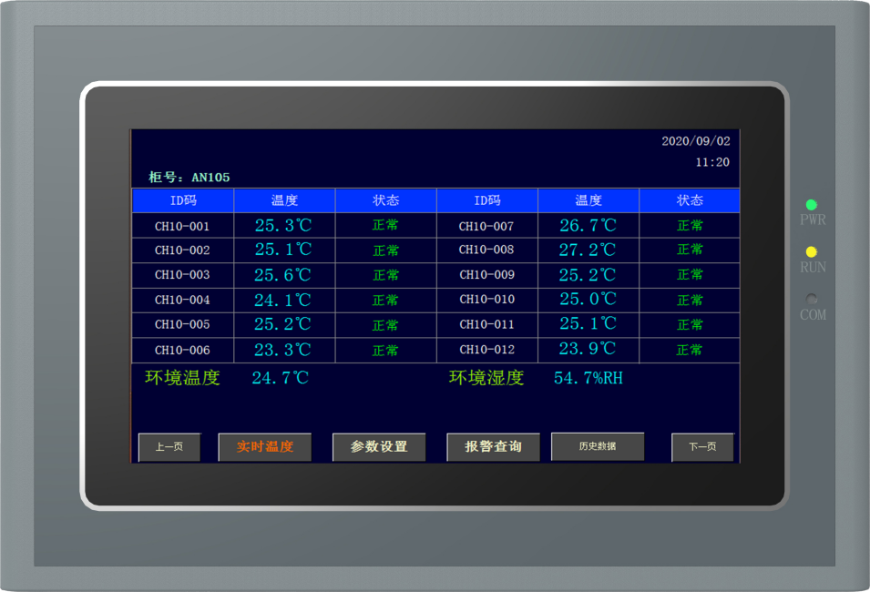 合資低壓抽屜柜專(zhuān)用溫升在線監(jiān)測(cè)